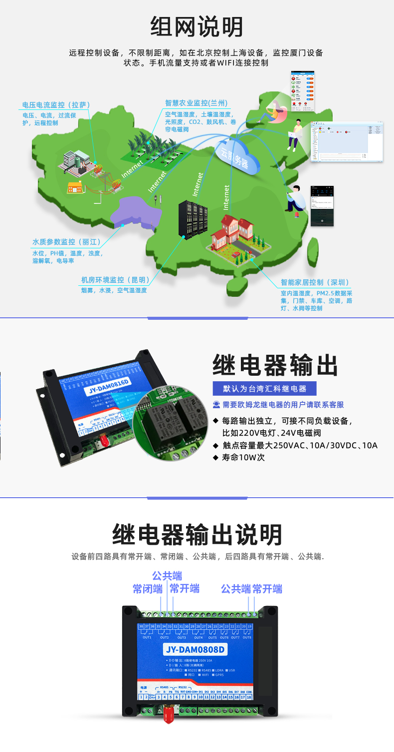 云平臺 GPRS-0808 遠程智能控制器 組網說明、繼電器輸出