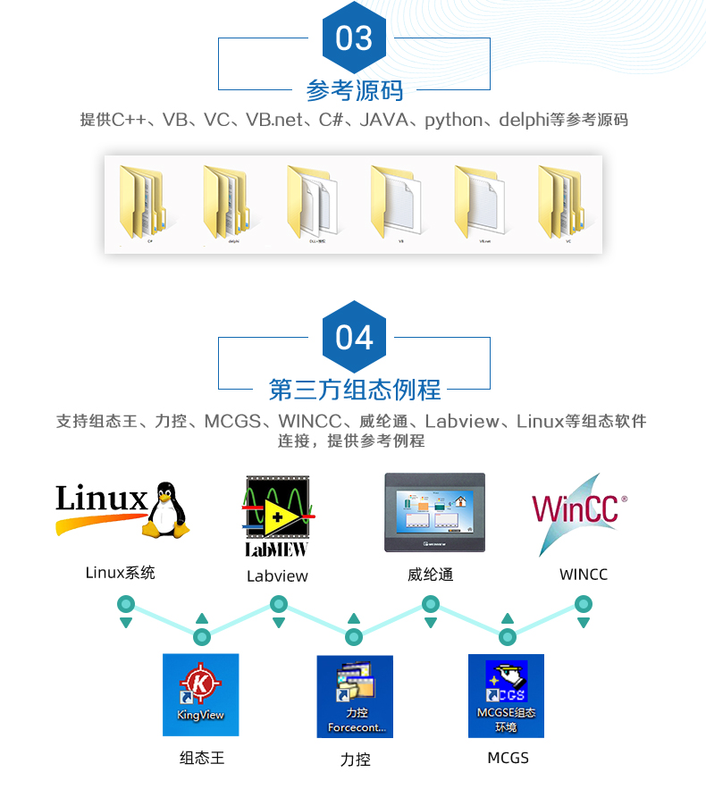 云平臺 GPRS-0808 遠程智能控制器開發(fā)說明