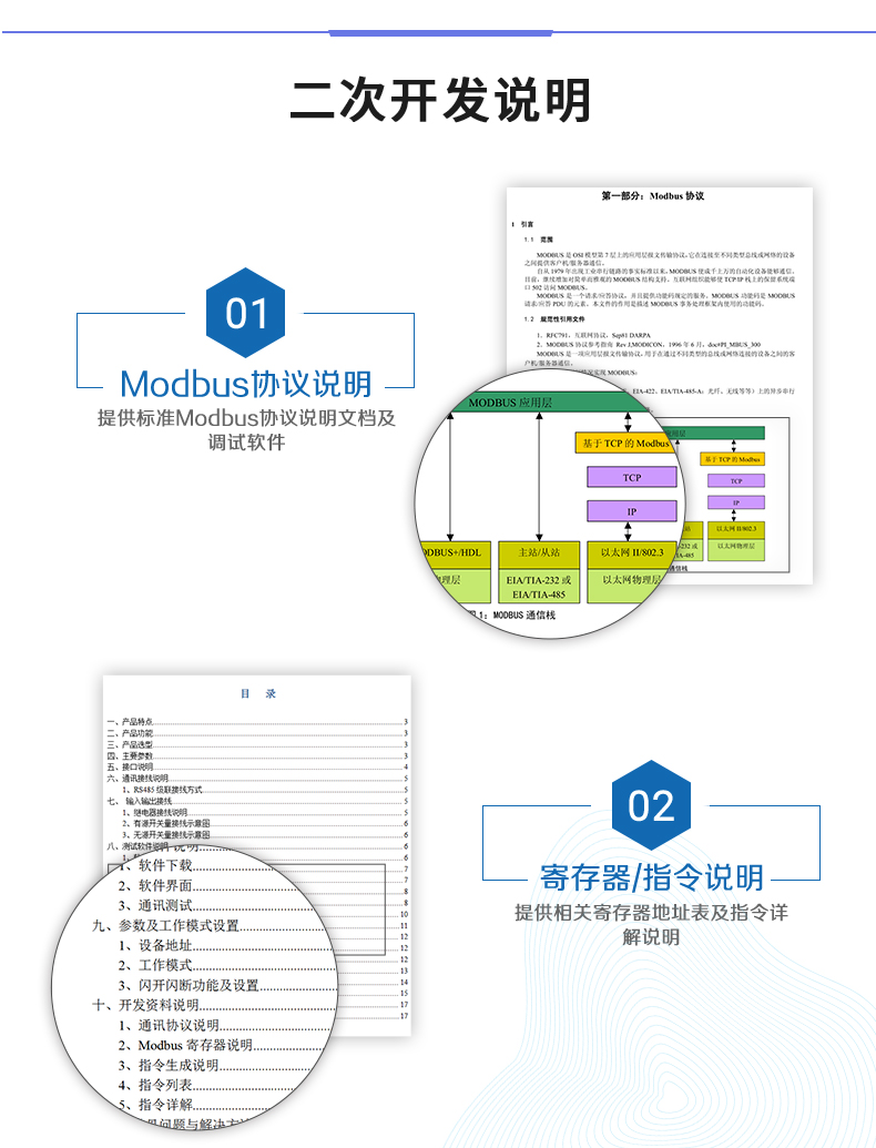 云平臺 GPRS-0808 遠程智能控制器 操作流程、報警、設備分享