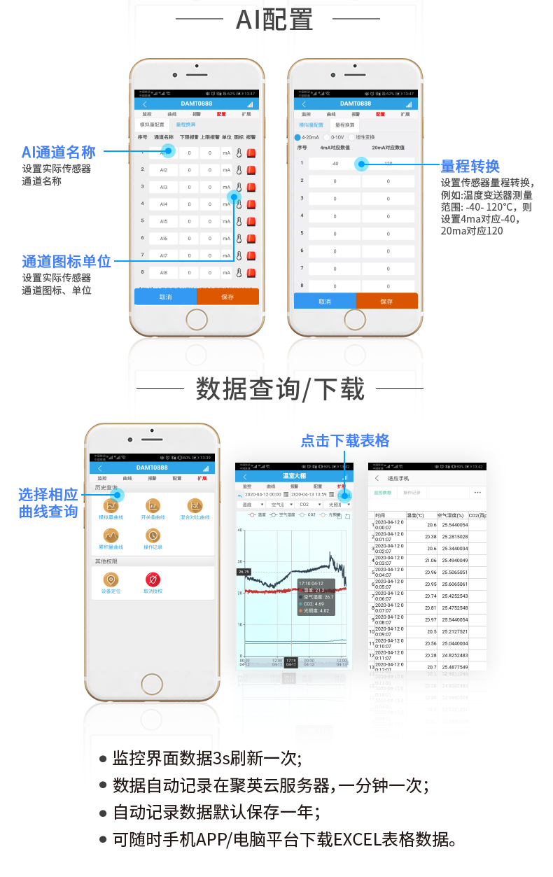 云平臺 GPRS-0808 遠程智能控制器 操作流程、DO、DI配置