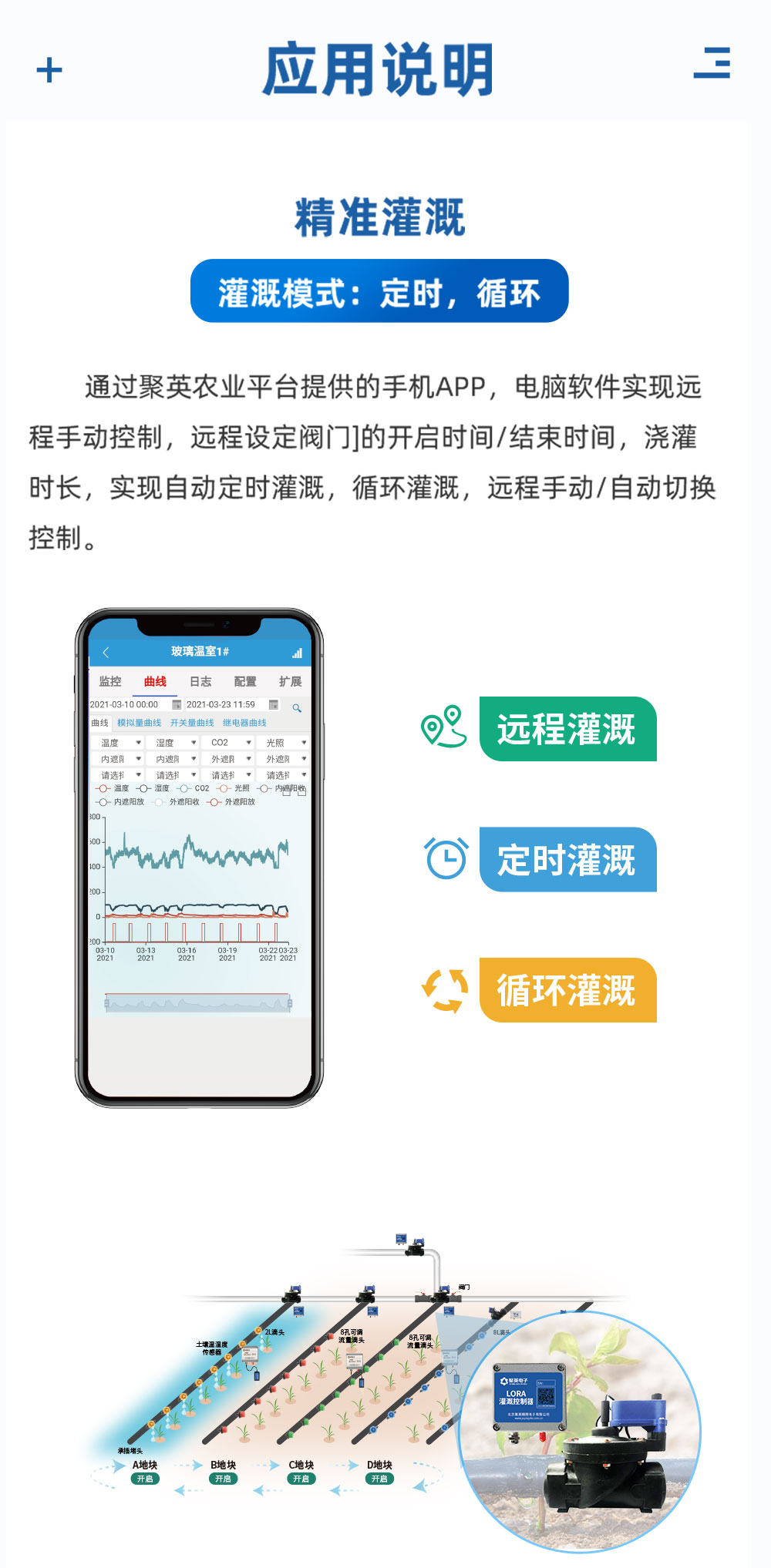 7.2V|DN50電動(dòng)蝶閥應(yīng)用說(shuō)明