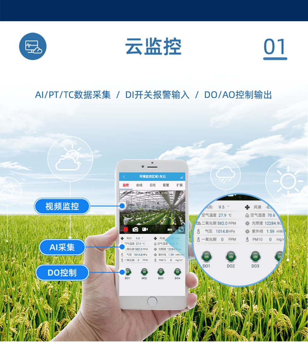 7.2V|DN50電動(dòng)蝶閥云監(jiān)控