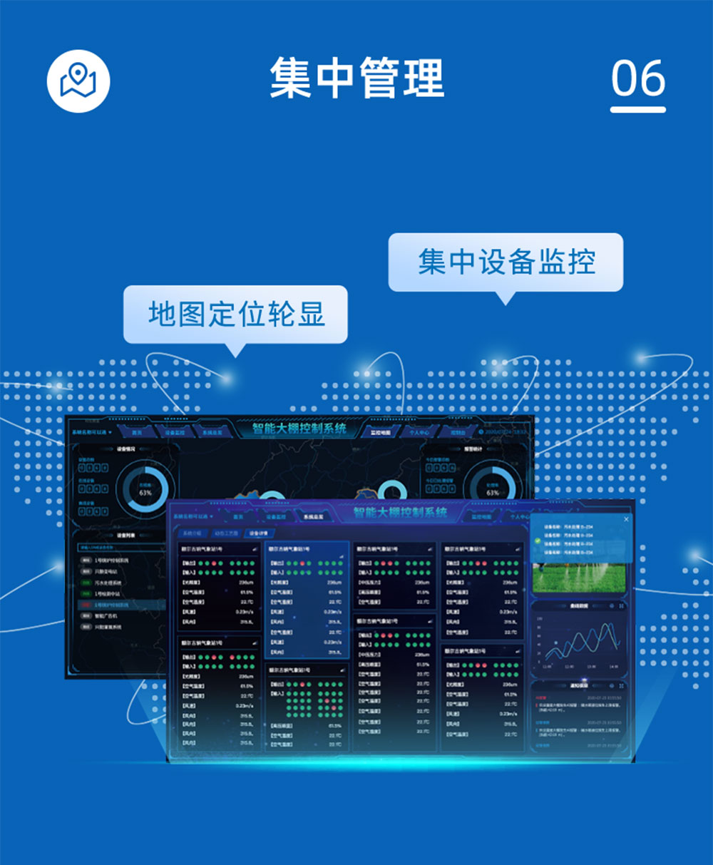 7.2V|DN50電動(dòng)蝶閥集中管理