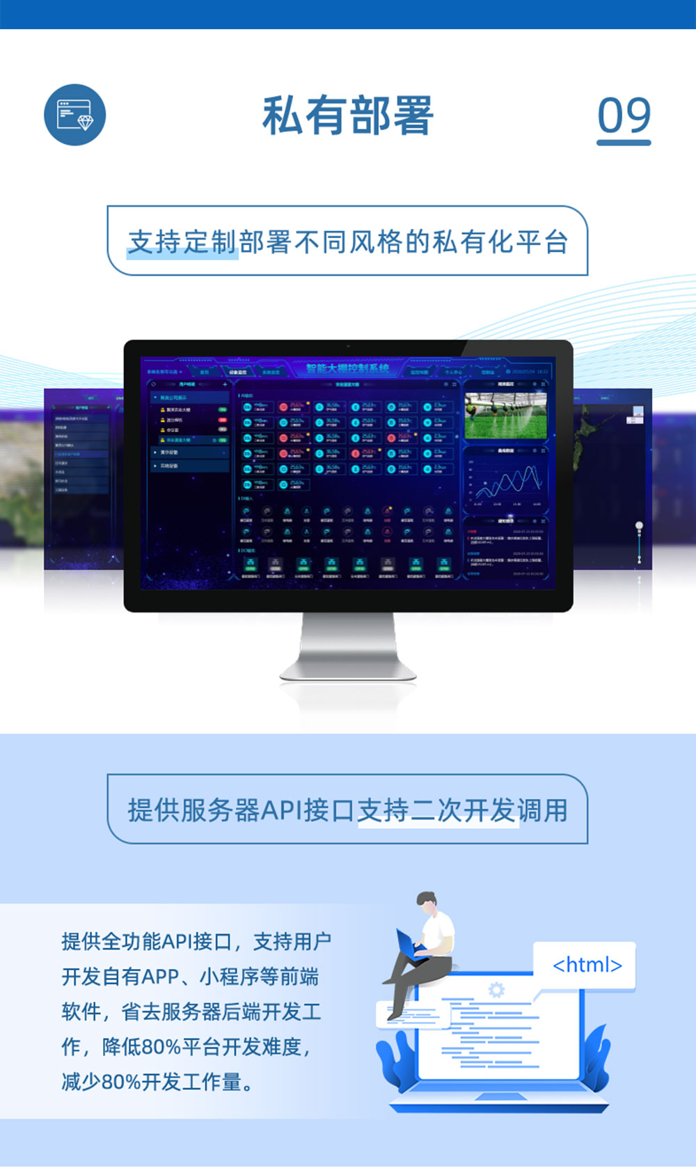 7.2V|DN50電動(dòng)蝶閥私有部署