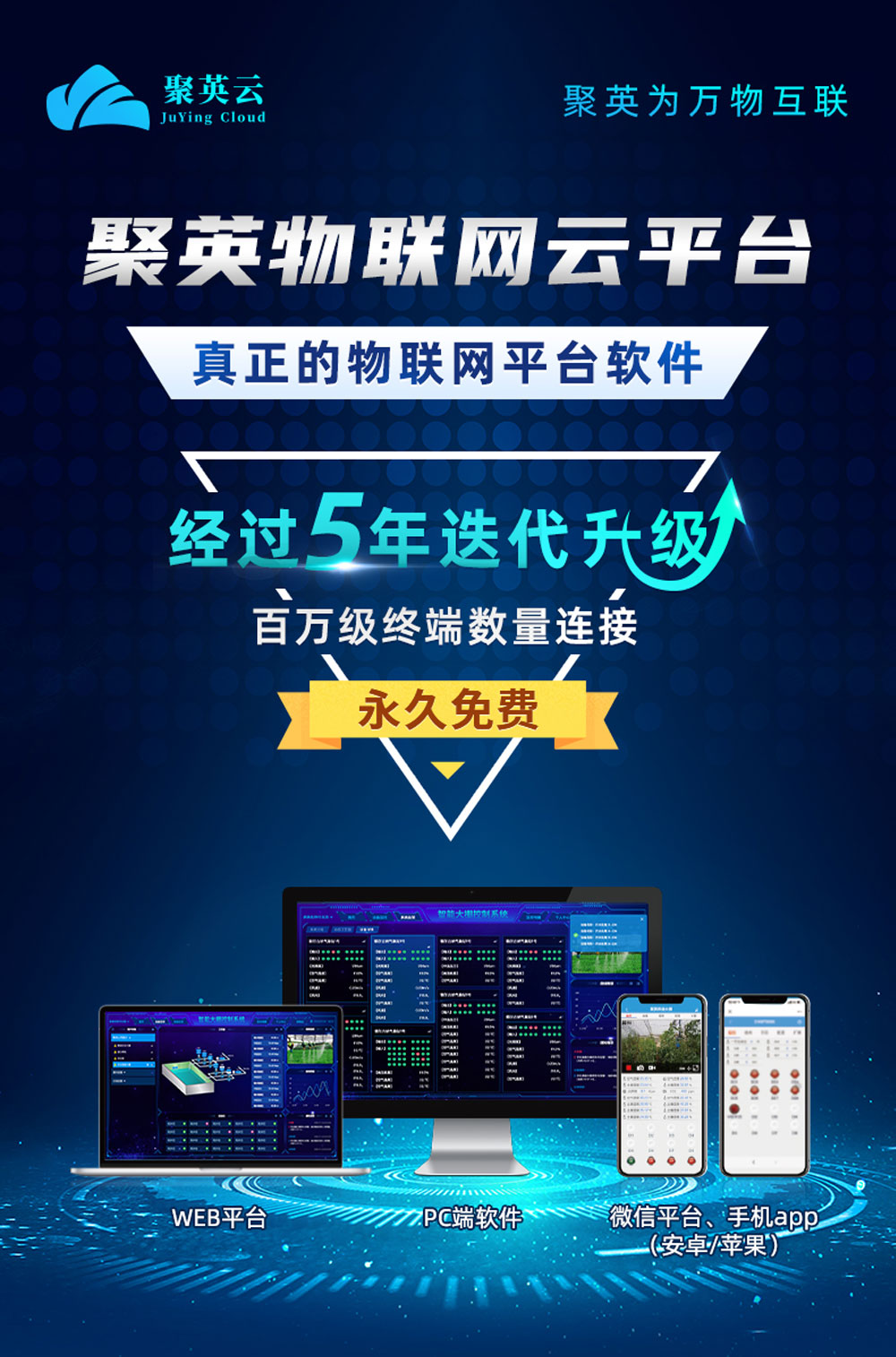1路智慧水利解決方案基礎(chǔ)版云平臺(tái)