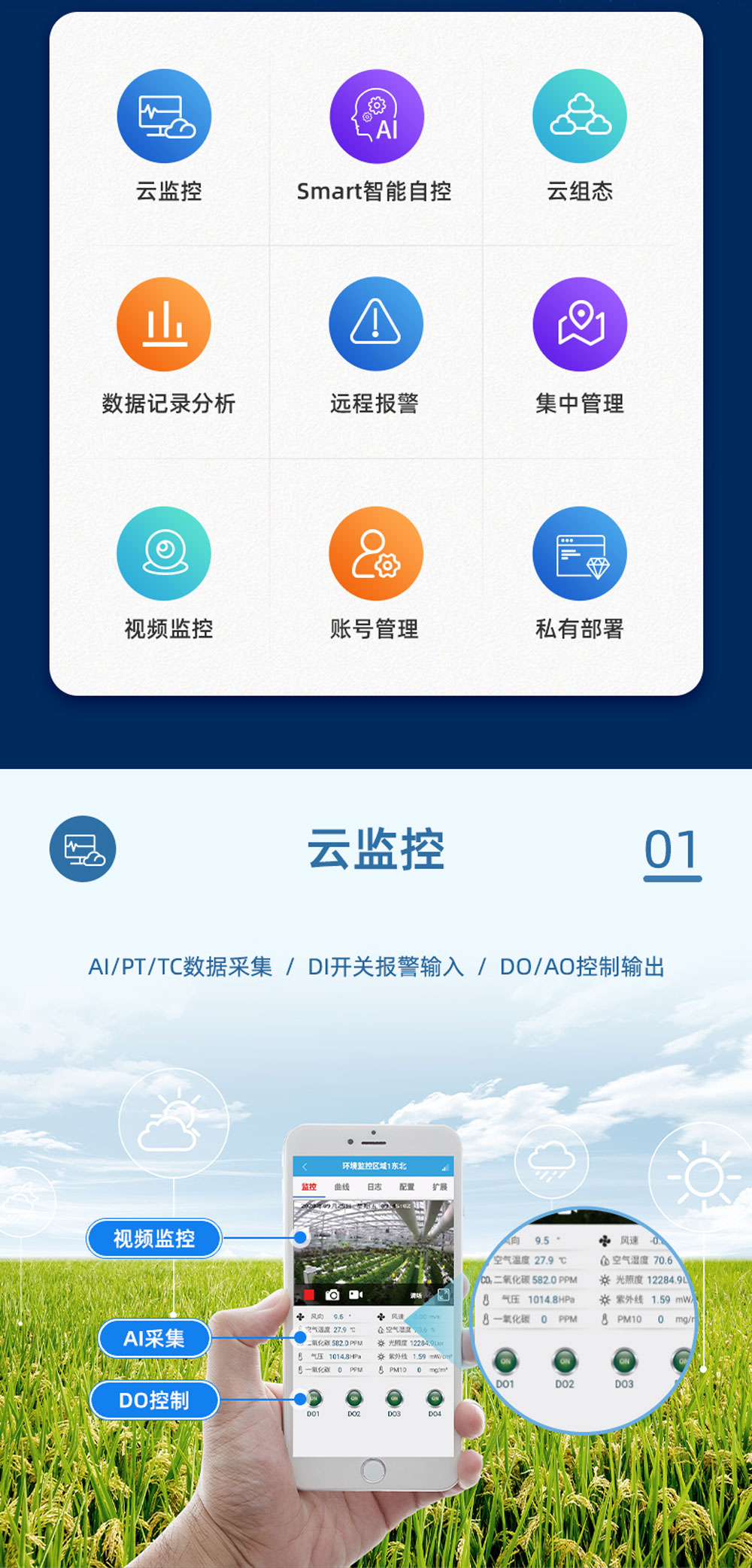 1路智慧水利解決方案基礎(chǔ)版功能特點(diǎn)