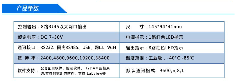 聚英八路主機控制模塊產品參數(shù)