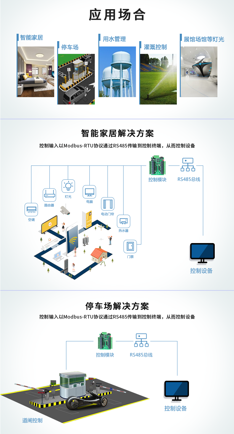 DAM-1600A 工業(yè)級網(wǎng)絡控制模塊 串口版應用場合