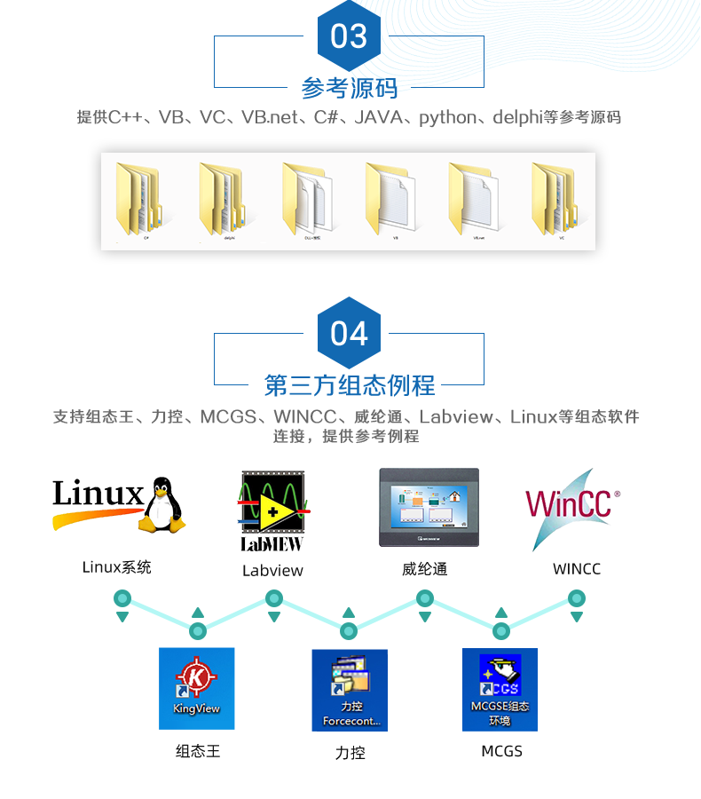 DAM-1600A 工業(yè)級網(wǎng)絡控制模塊 串口版二次開發(fā)說明