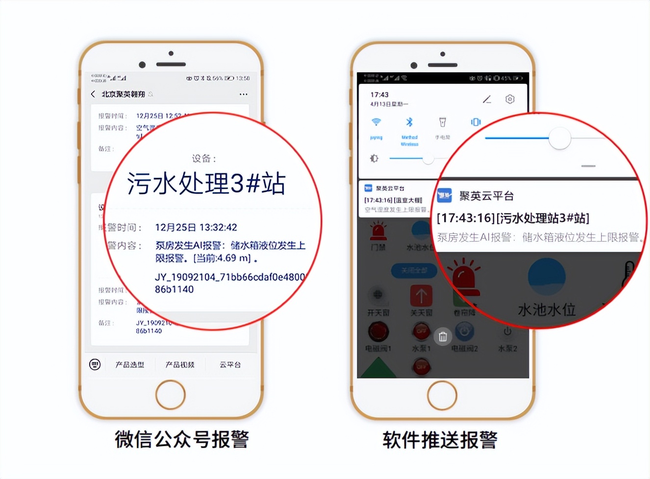 聚英物聯(lián)網(wǎng)云平臺(tái)的預(yù)警報(bào)警、多種提醒方式