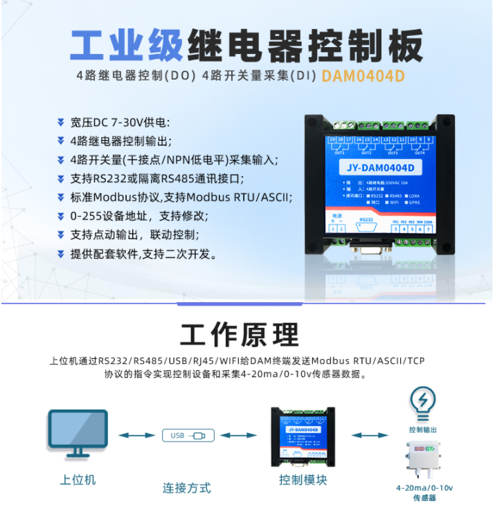 0404D在電路中起著自動調(diào)節(jié)、安全保護(hù)、轉(zhuǎn)換電路等作用