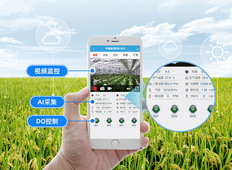 無(wú)人化值守，遠(yuǎn)程執(zhí)行測(cè)量作業(yè)
