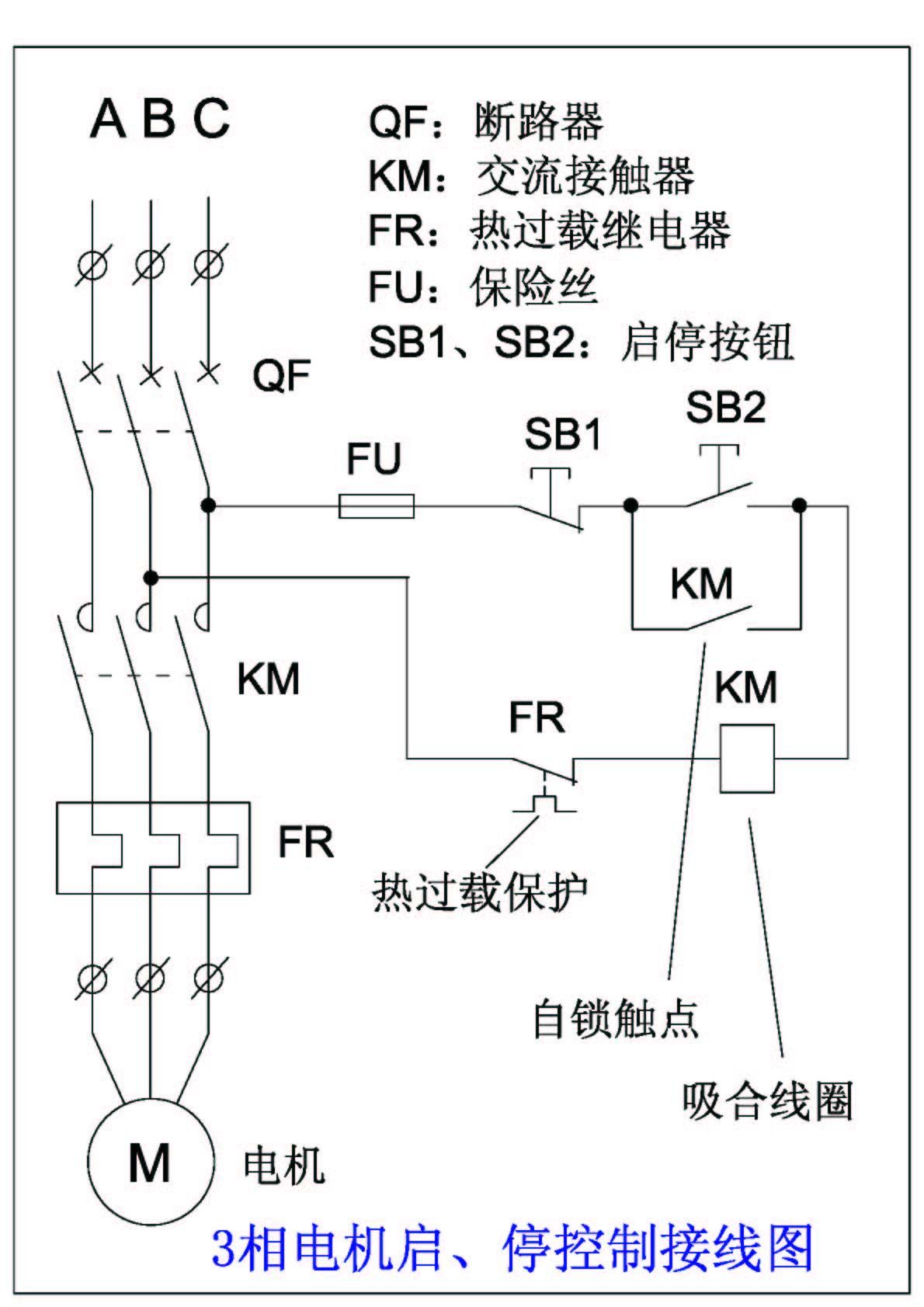 3相電機(jī)啟、?？刂平泳€圖
