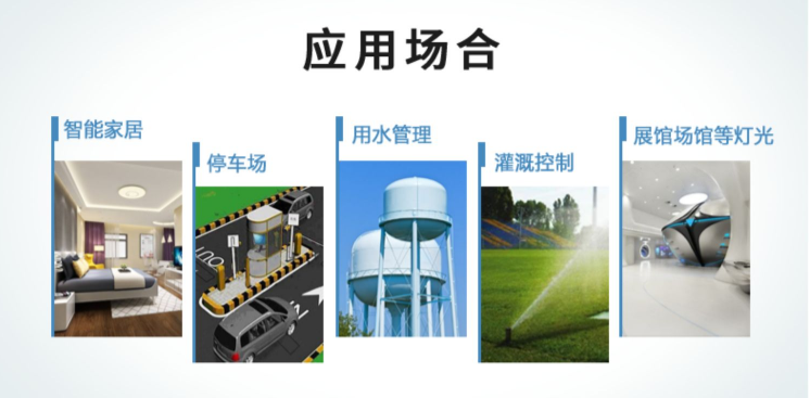 應用場合