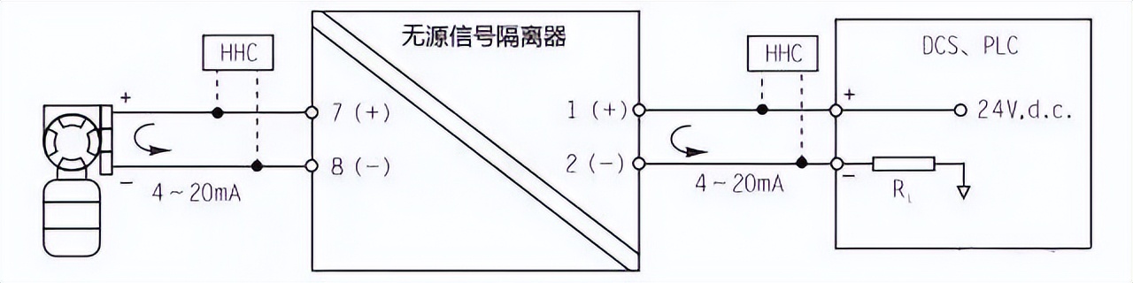 無源信號(hào)隔離器