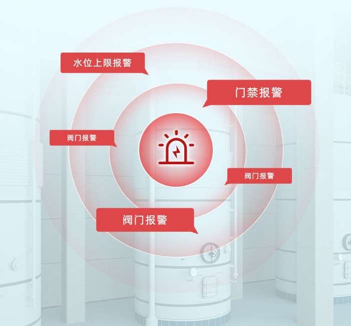 多種方式報(bào)警，將危險(xiǎn)降到最低