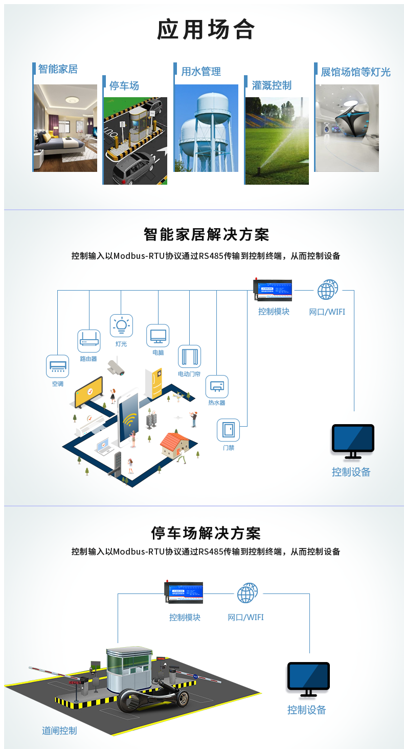 DAM-1600D 工業(yè)級(jí)網(wǎng)絡(luò)控制模塊應(yīng)用場合