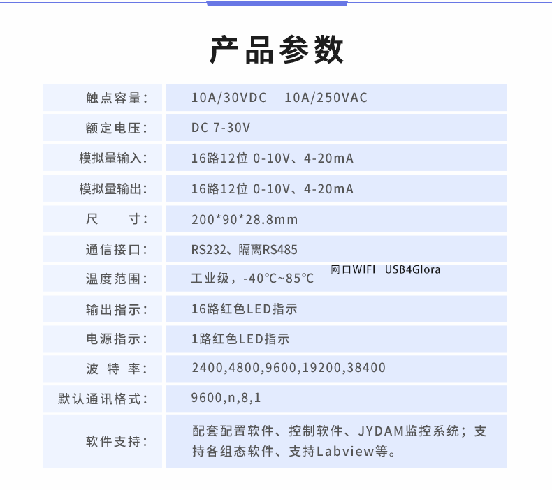 DAM16AIAO 模擬量采集模塊產品參數