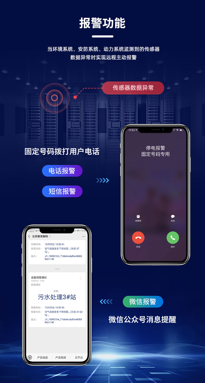 多種方式預(yù)警、提醒