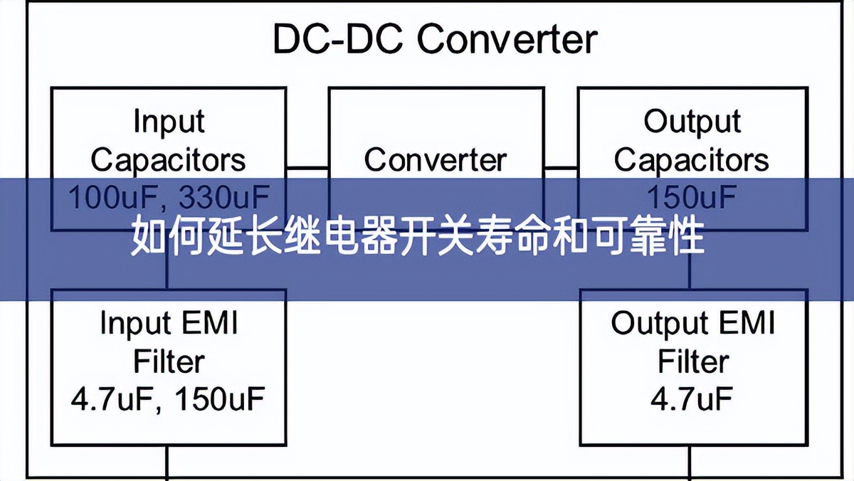 如何延長(zhǎng)繼電器開(kāi)關(guān)壽命和可靠性