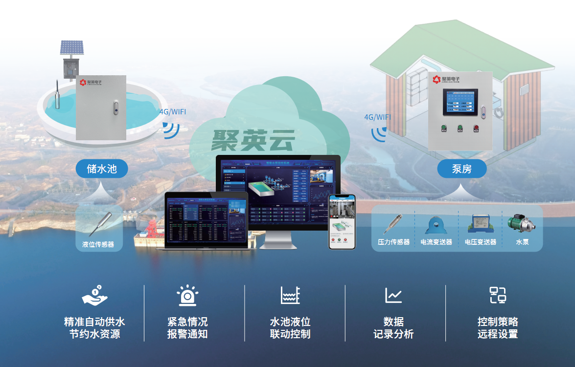 智能供水解決方案數據參數