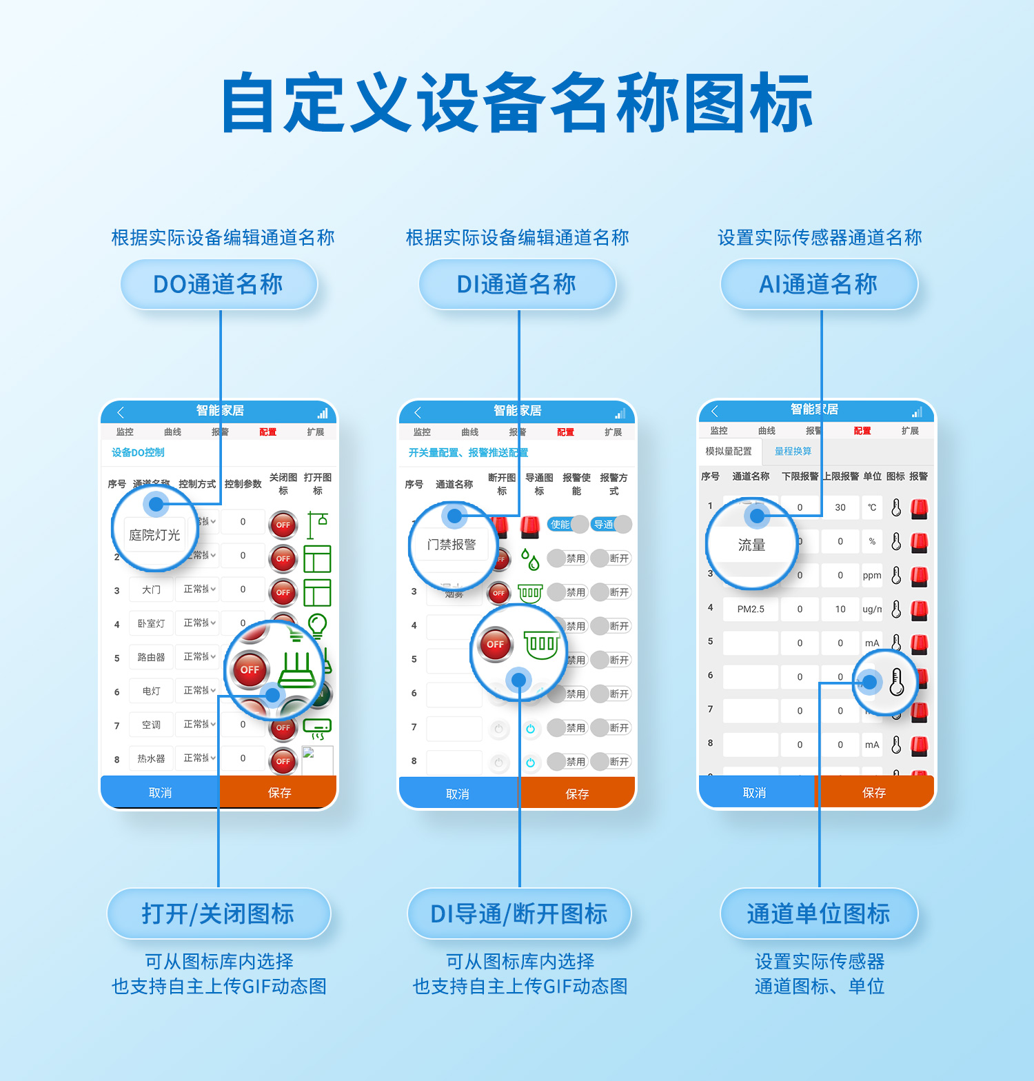 自定義分組，設(shè)備名稱(chēng)自定義