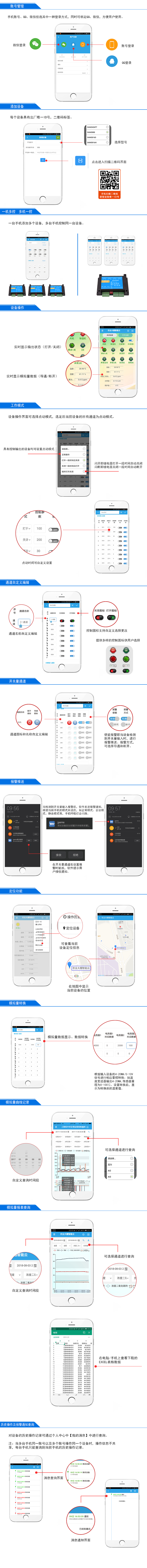 云平臺(tái) GPRS-2204-WS 遠(yuǎn)程控制開關(guān)軟件管理