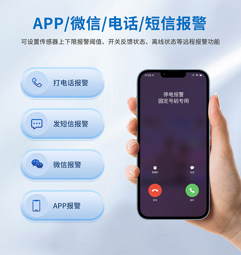 設(shè)置閾值，多方式預(yù)警