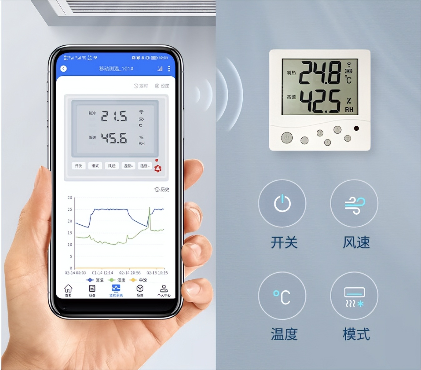 手機關聯控制空調控制面板協(xié)同