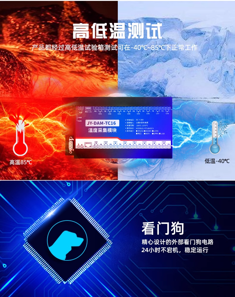 內(nèi)置看門狗，高低溫測試