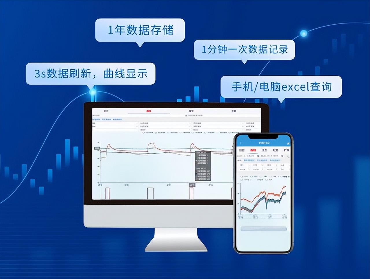 數(shù)據(jù)存儲，3s數(shù)據(jù)刷新，曲線顯示
