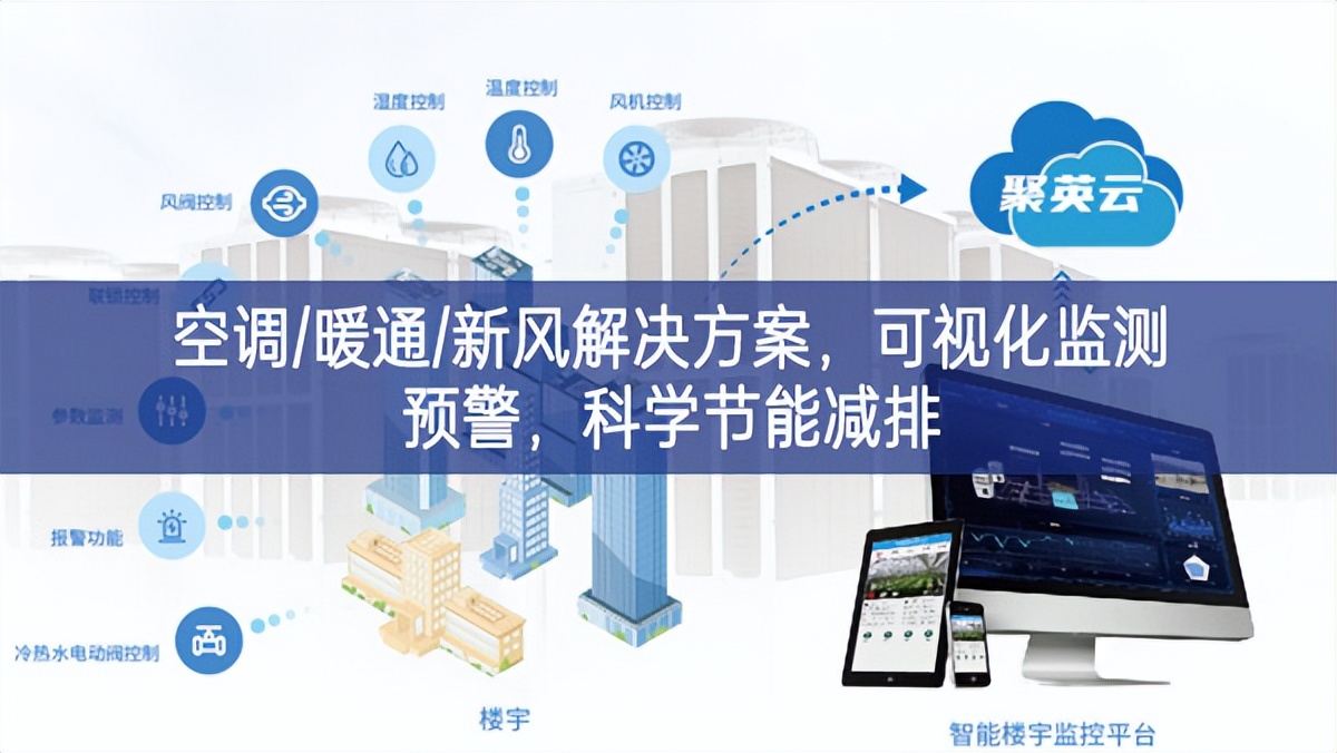 「智慧樓市」空調(diào)/暖通/新風解決方案，可視化監(jiān)測預警，科學節(jié)能減排