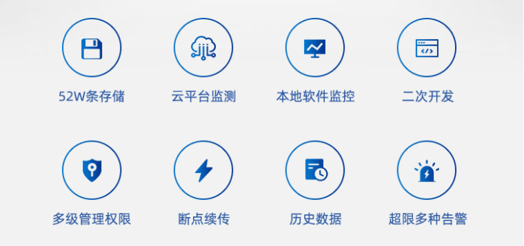 機(jī)房動環(huán)監(jiān)控系統(tǒng) 特點