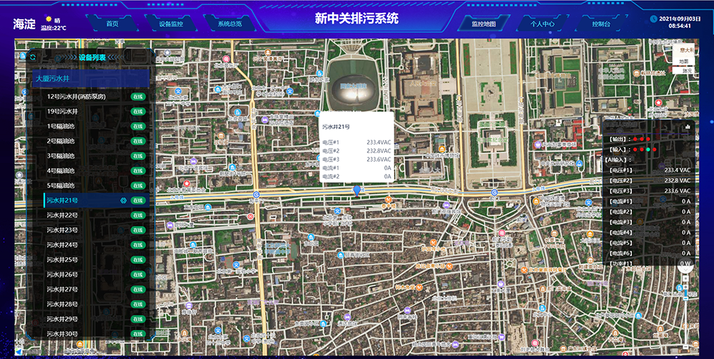 GIS地區(qū)顯示，遠程測控