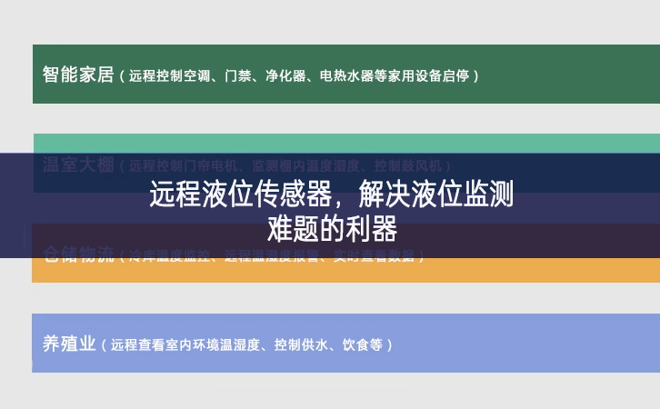 遠(yuǎn)程液位傳感器，解決液位監(jiān)測難題的利器