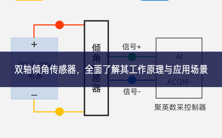 雙軸傾角傳感器，全面了解其工作原理與應(yīng)用場(chǎng)景