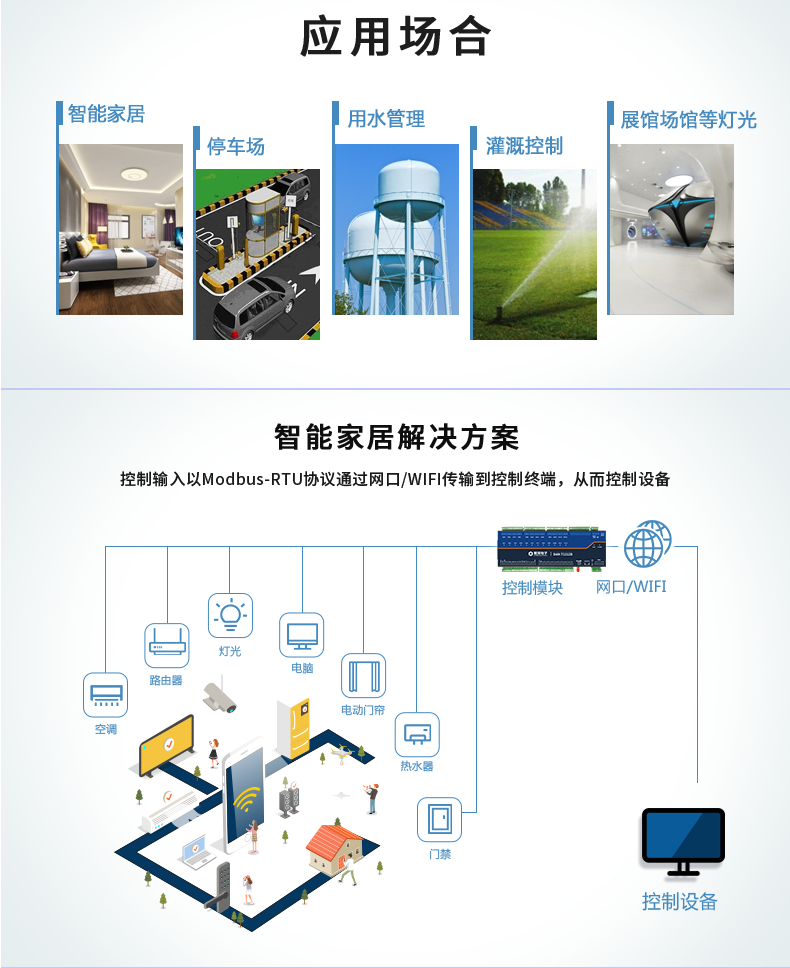DAM1212D-MT 工業(yè)級網絡控制模塊應用場合