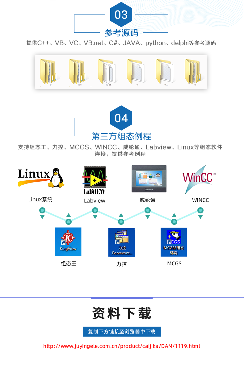 DAM1212D-MT 工業(yè)級網絡控制模塊二次開發(fā)說明