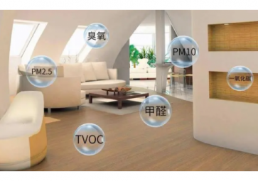 「環(huán)?？破铡故覂?nèi)空氣質(zhì)量對(duì)人體的危害有多大？