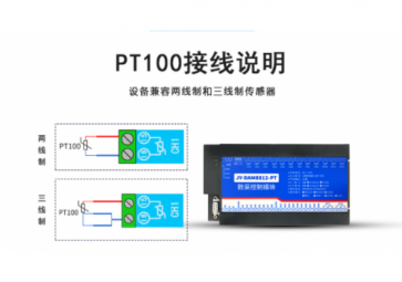 工業(yè)級溫度采集模塊廣泛應用