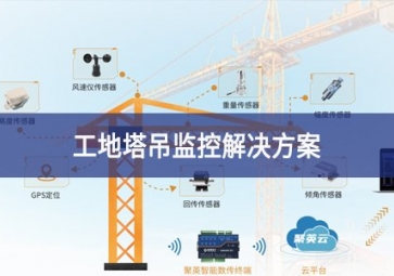 「智慧工地」聚英工地塔吊監(jiān)控解決方案，規(guī)范生產(chǎn)，減少安全隱患