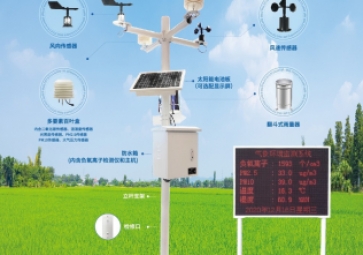 「智慧氣象」提升農(nóng)業(yè)生產(chǎn)效益和風(fēng)險防控，農(nóng)業(yè)氣象站有妙招