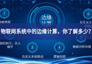 物聯(lián)網(wǎng)系統(tǒng)中的邊緣計算，你了解多少？