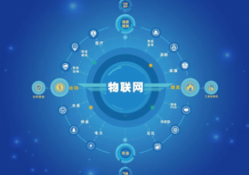 傳感網(wǎng)與物聯(lián)網(wǎng)是一樣的嗎？