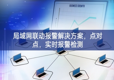 「智慧安防」局域網(wǎng)聯(lián)動報警解決方案，點對點，實時報警檢測