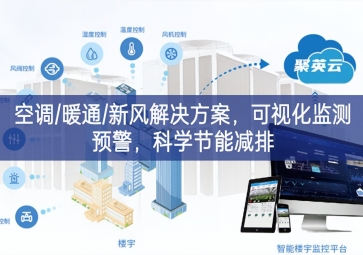 「智慧樓市」空調(diào)/暖通/新風(fēng)解決方案，可視化監(jiān)測預(yù)警，科學(xué)節(jié)能減排