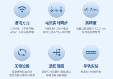  數(shù)據(jù)對(duì)傳模塊的作用是什么？