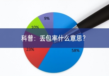 科普：丟包率什么意思？