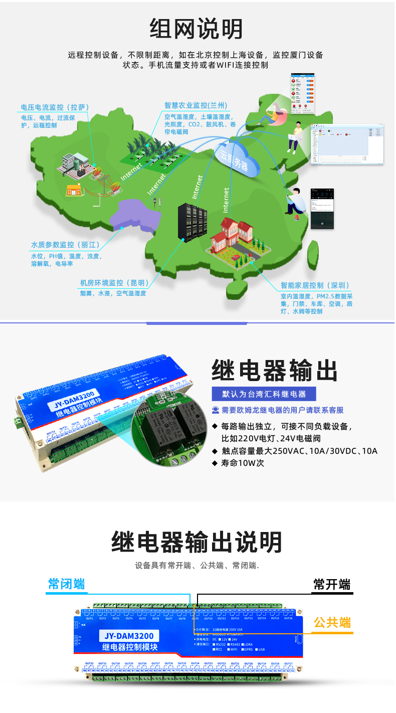 GPRS-3200 云平臺(tái)  組網(wǎng)說明 繼電器輸出